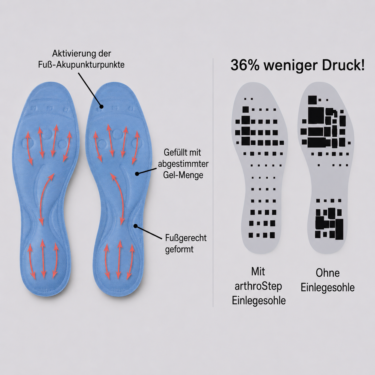 arthroStep® Gel Insole