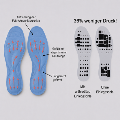 arthroStep® Gel Insole